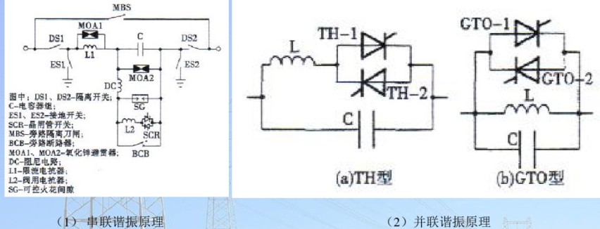 故障电流限制器的作用及原理 (https://ic.work/) 电源管理 第1张