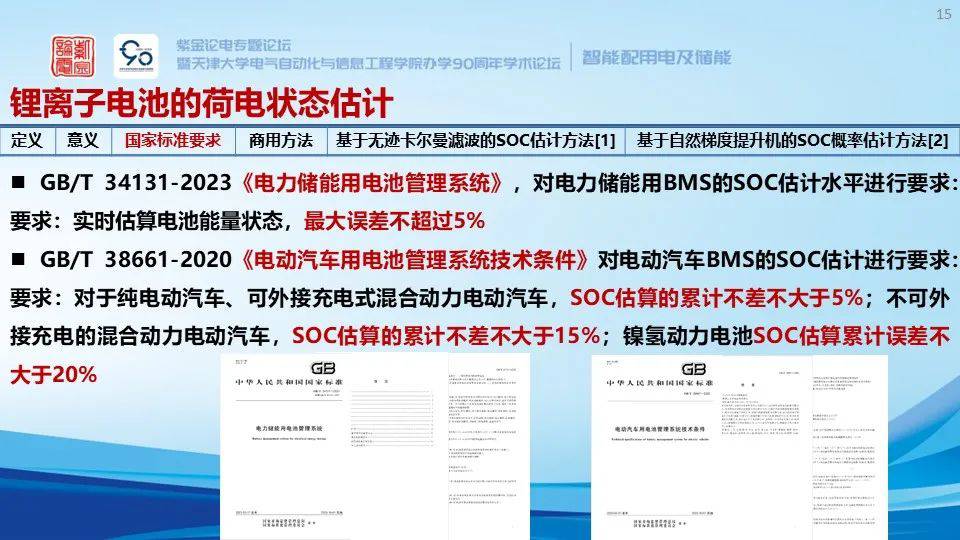 锂离子储能电站系统构成、安全预警与保护技术 (https://ic.work/) 智能电网 第9张