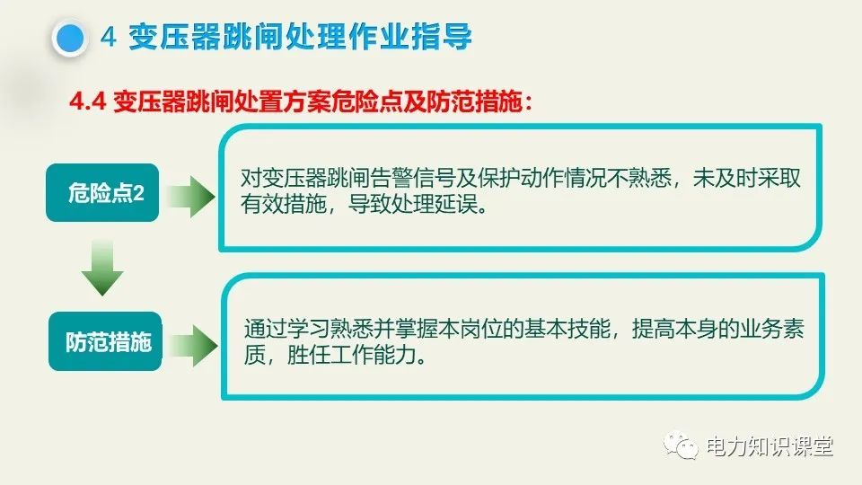 变压器事故的种类及原因 (https://ic.work/) 智能电网 第20张