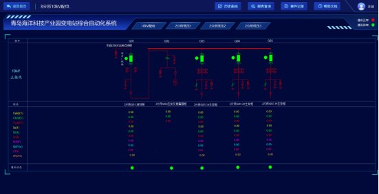 安科瑞变电站综合自动化系统在青岛海洋科技园应用 (https://ic.work/) 智能电网 第18张