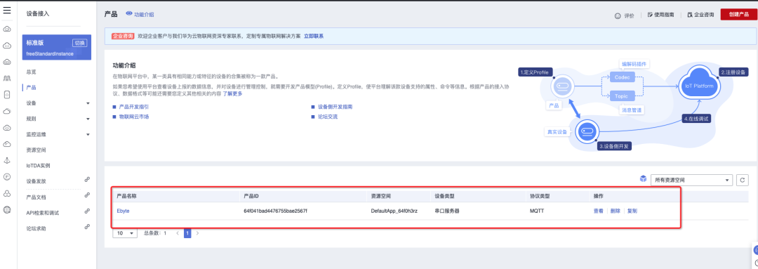 设备如何使用华为云接入MQTT上报数据 (https://ic.work/) 物联网 第7张