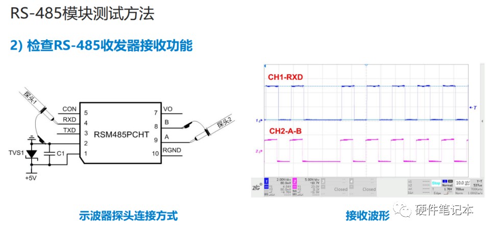 rs485总线在实际运行时可能存在的问题有哪些？ (https://ic.work/) 移动通信 第32张