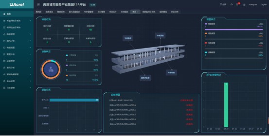 【节能学院】基于银行业的智慧消防预警系统实践研究 (https://ic.work/) 安全设备 第2张