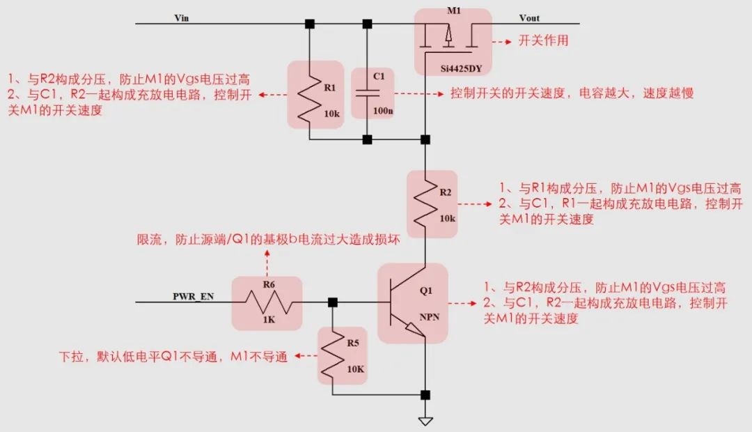 PMOS开关电路故障排查与常见问题分析 (https://ic.work/) 电源管理 第3张