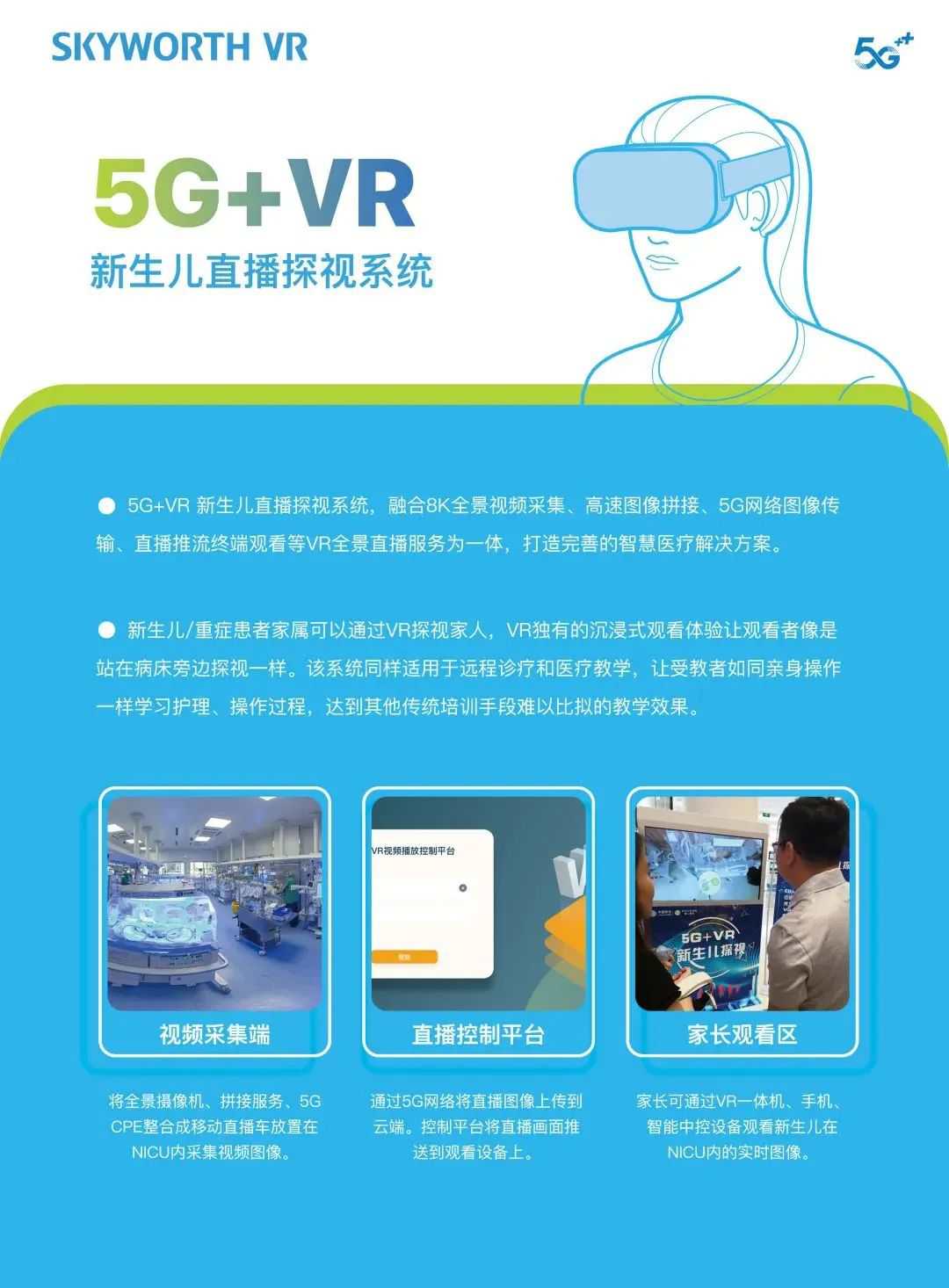 创维VR荣获2022世界VR产业大会“创新金奖”和“中国VR 50强企业”双奖 (https://ic.work/) 虚拟现实 第5张