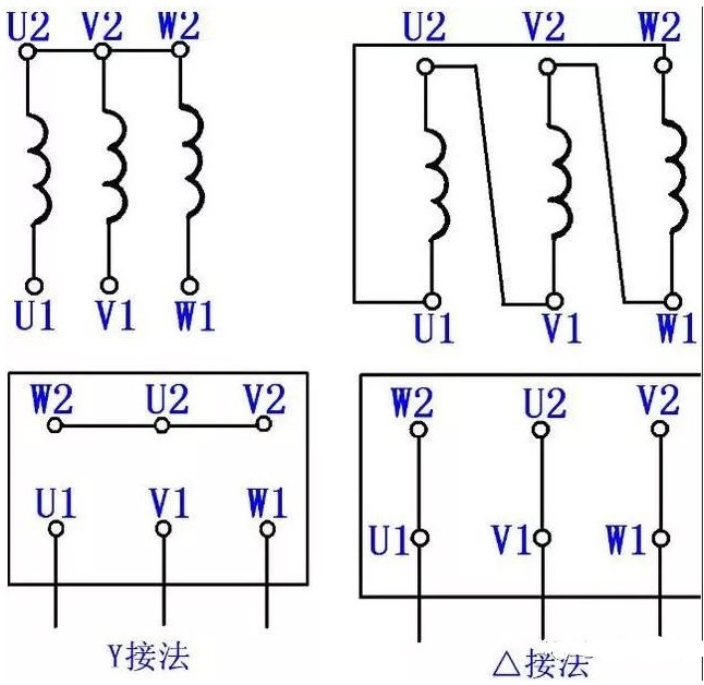 电机接线秘诀：两种高效方式，速览掌握，不容错过！ (https://ic.work/) 工控技术 第2张