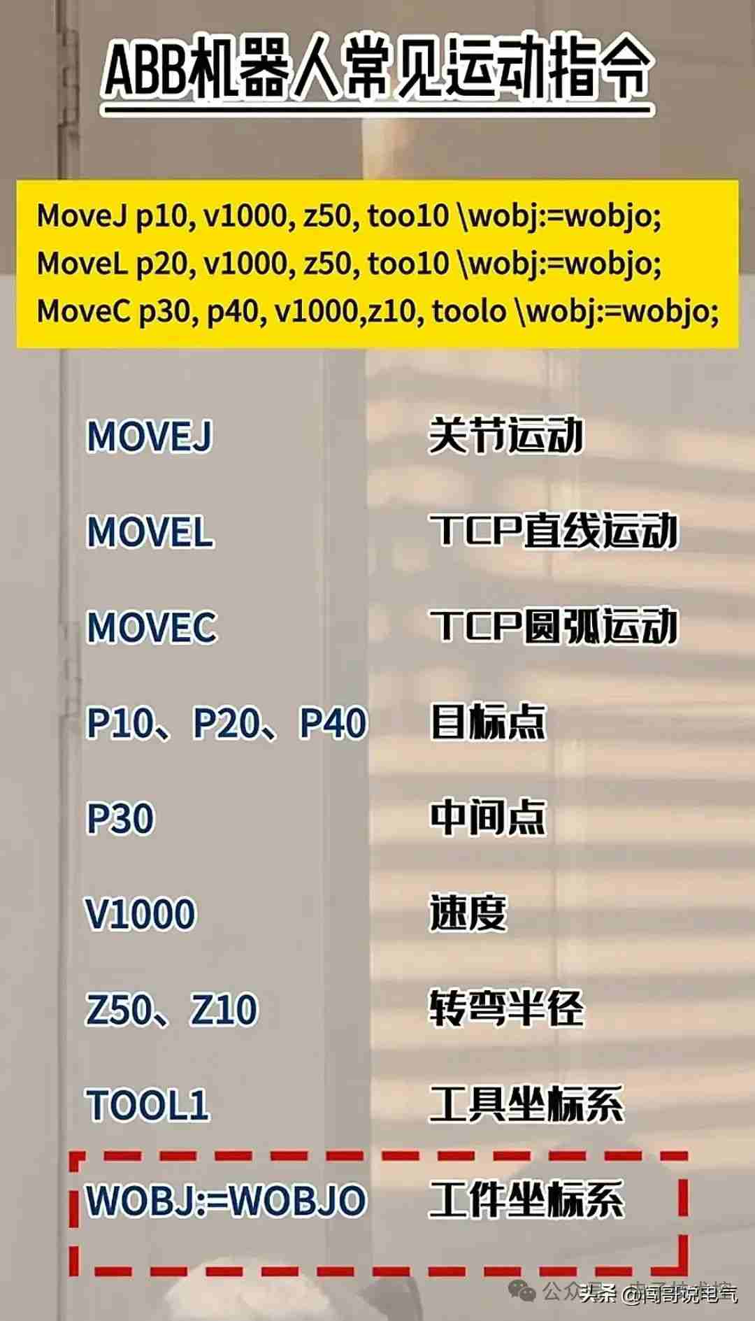 PLC控制系统核心电气元件精要解析，吸引用户快速掌握关键技术。 (https://ic.work/) 触控感测 第50张