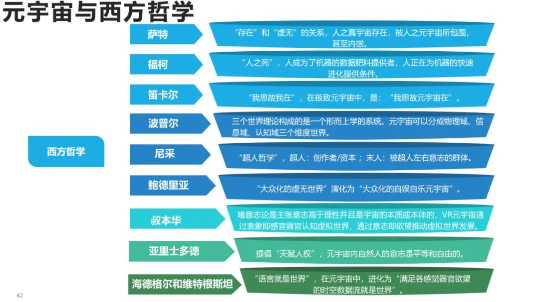 清华大学元宇宙发展研究报告3.0版发布 (https://ic.work/) 虚拟现实 第29张