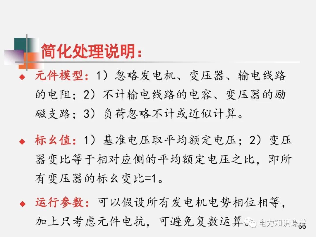 全面揭晓电力系统短路故障问题 (https://ic.work/) 智能电网 第64张