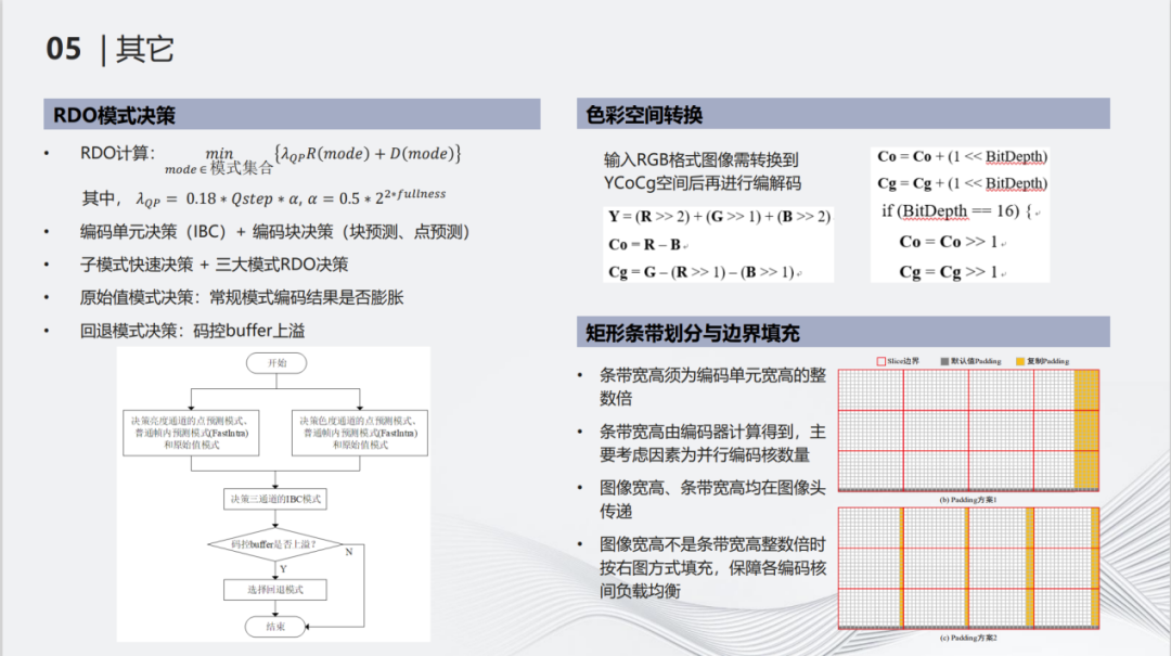 无损质量等级视频浅压缩领域的实践与探索 (https://ic.work/) 音视频电子 第13张