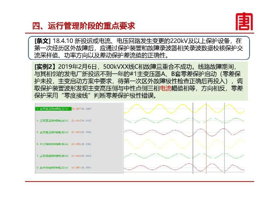 继电保护及安全自动装置设计要求 (https://ic.work/) 智能电网 第29张