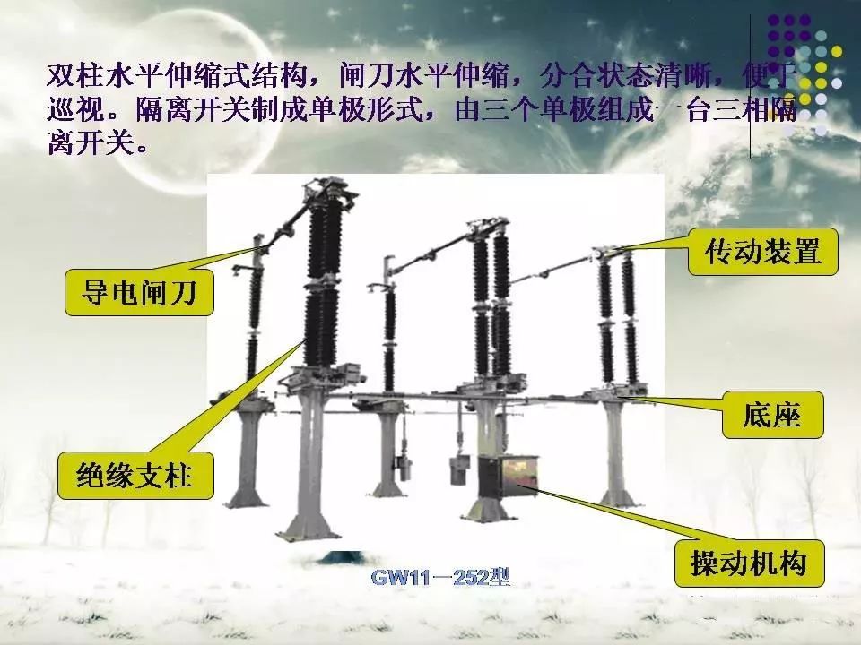 高压隔离开关与高压负荷开关一样吗 (https://ic.work/) 智能电网 第13张