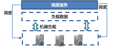 基于Kaldi的语音识别引擎的架构设计方案 (https://ic.work/) 音视频电子 第8张