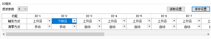 如何使用网络IO的脉冲计数和脉冲输出功能？ (https://ic.work/) 物联网 第7张