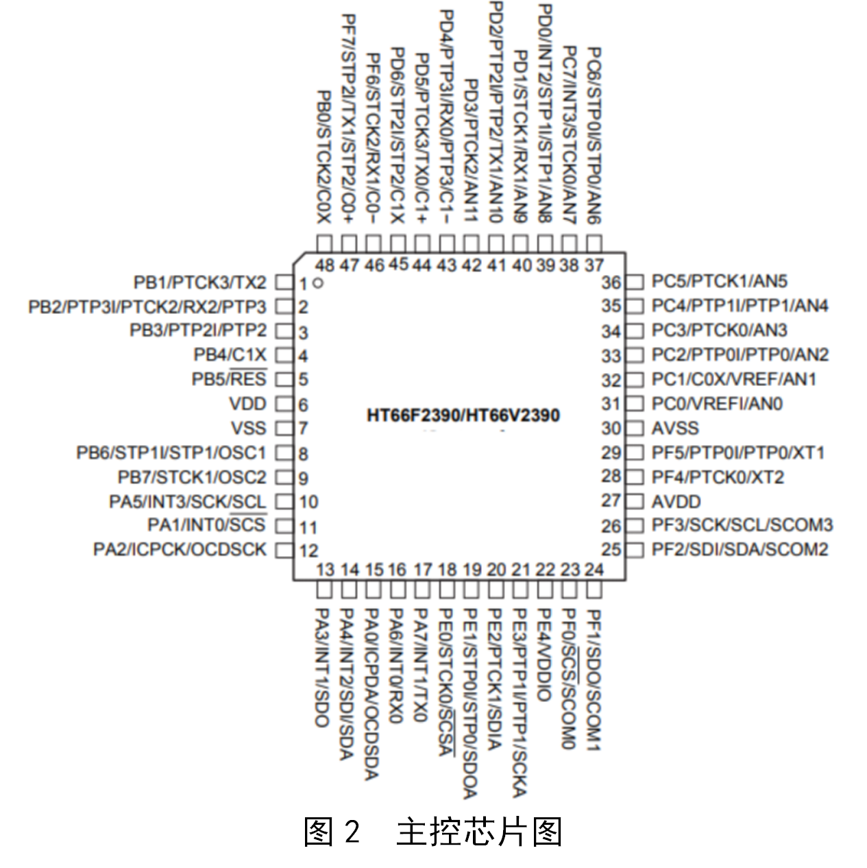 智慧药房物联网系统方案，无人化操作，设计独特，引领未来医疗新潮流。 (https://ic.work/) 物联网 第2张