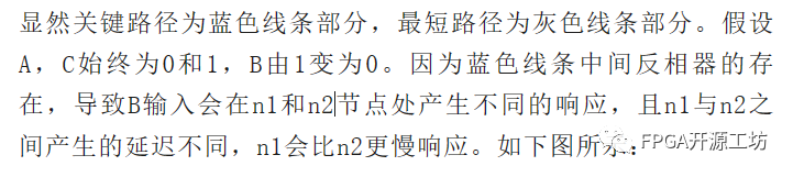 FPGA数字电路时序分析案例 (https://ic.work/) 可编辑器件 第13张