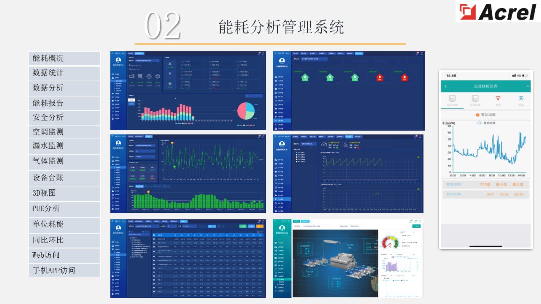 【解决方案】数据中心能效管理解决方案 (https://ic.work/) 智能电网 第13张