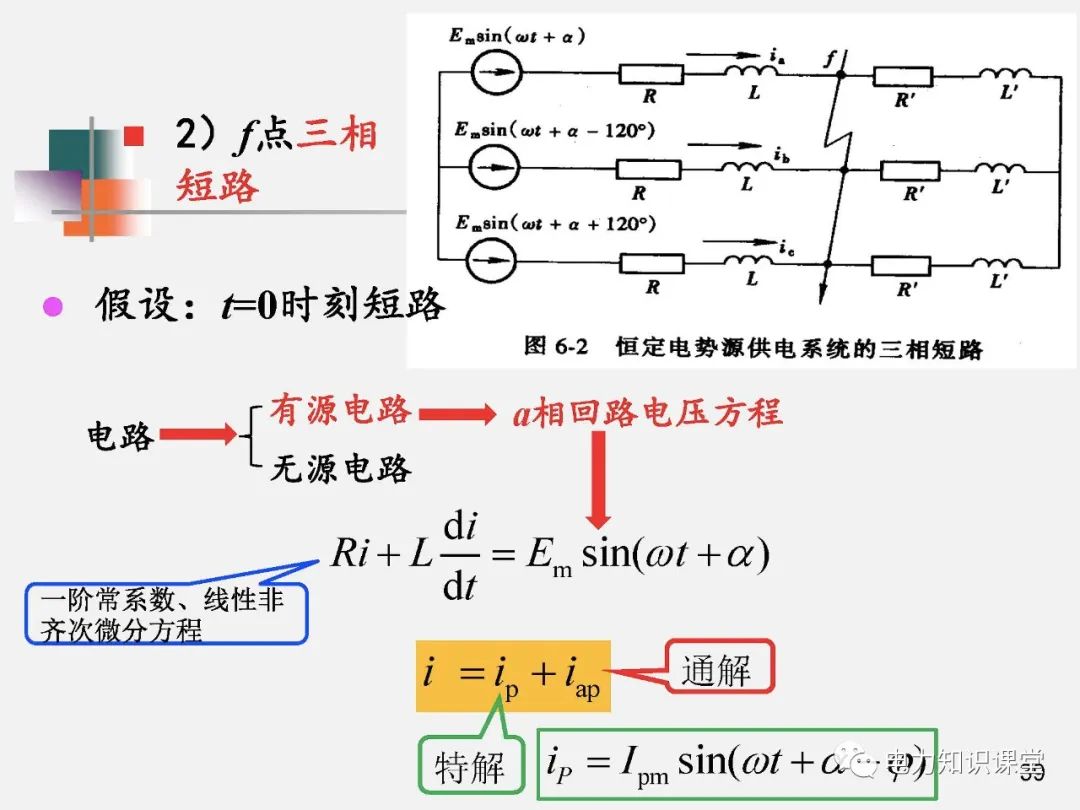 全面揭晓电力系统短路故障问题 (https://ic.work/) 智能电网 第37张