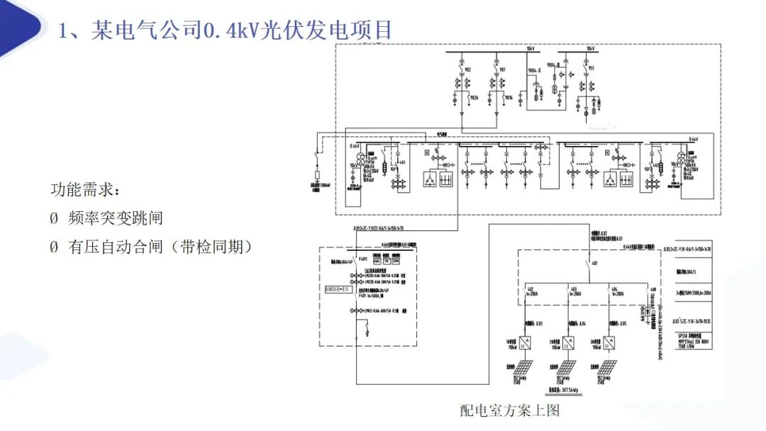 【新品速递】AM5SE-IS 防孤岛保护装置 (https://ic.work/) 安全设备 第7张