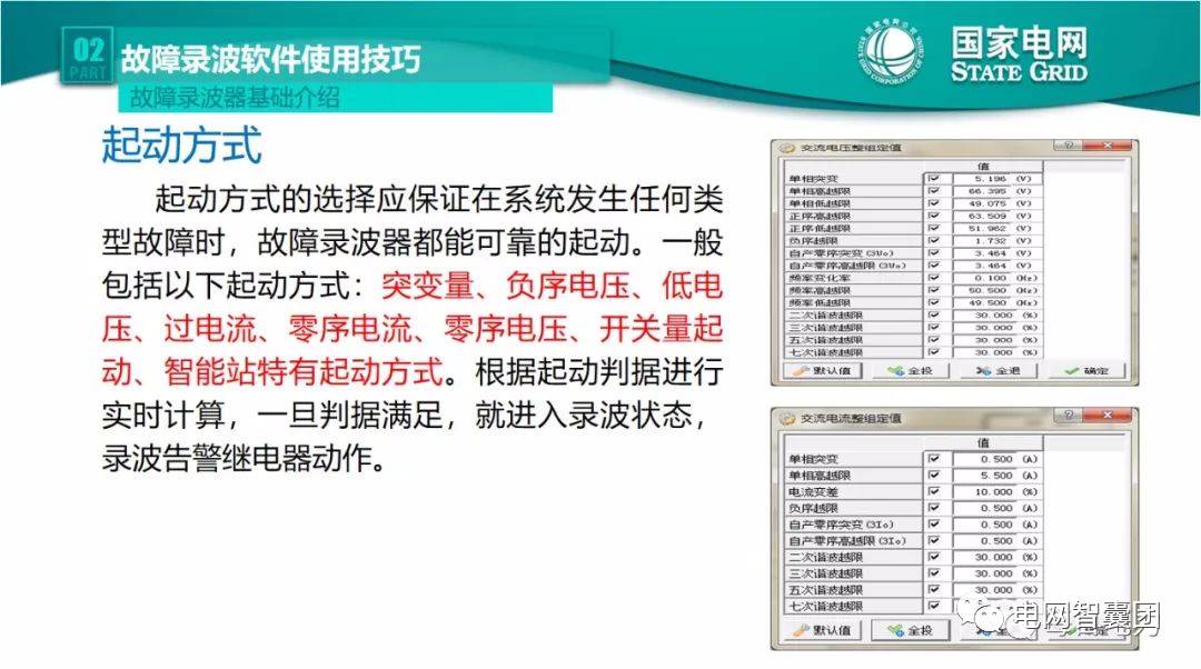 全文详解电网故障理论 故障录波软件使用技巧 (https://ic.work/) 智能电网 第22张