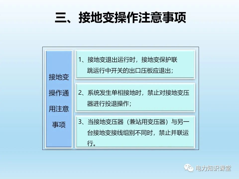 阐述各类型接地变的操作注意事项 (https://ic.work/) 智能电网 第15张