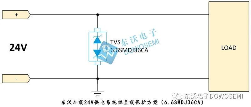 24V车载冰箱ISO 7637-P5a抛负载测试及保护解决方案图 (https://ic.work/) 音视频电子 第2张