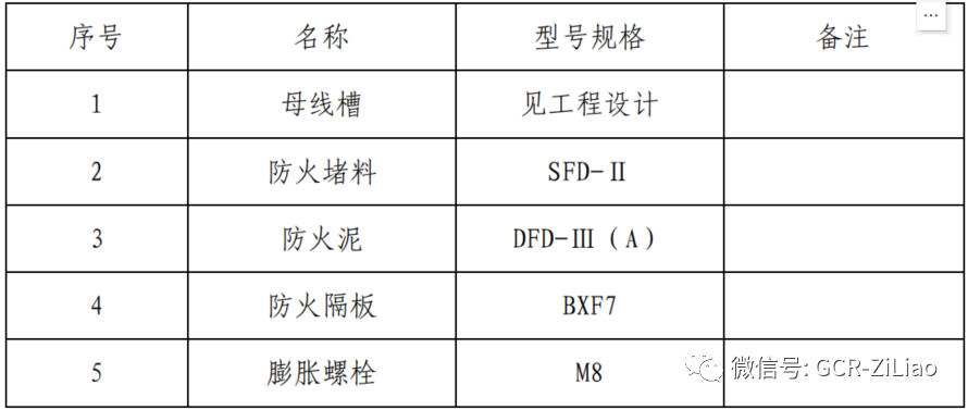 电气桥架,电缆穿墙板孔洞封堵规范要求是什么 (https://ic.work/) 智能电网 第4张