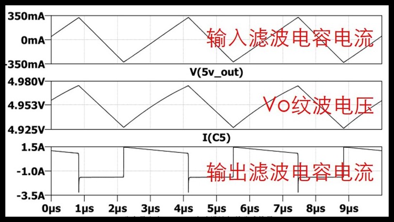 Boost电路的工作原理及推导公式 (https://ic.work/) 电源管理 第53张