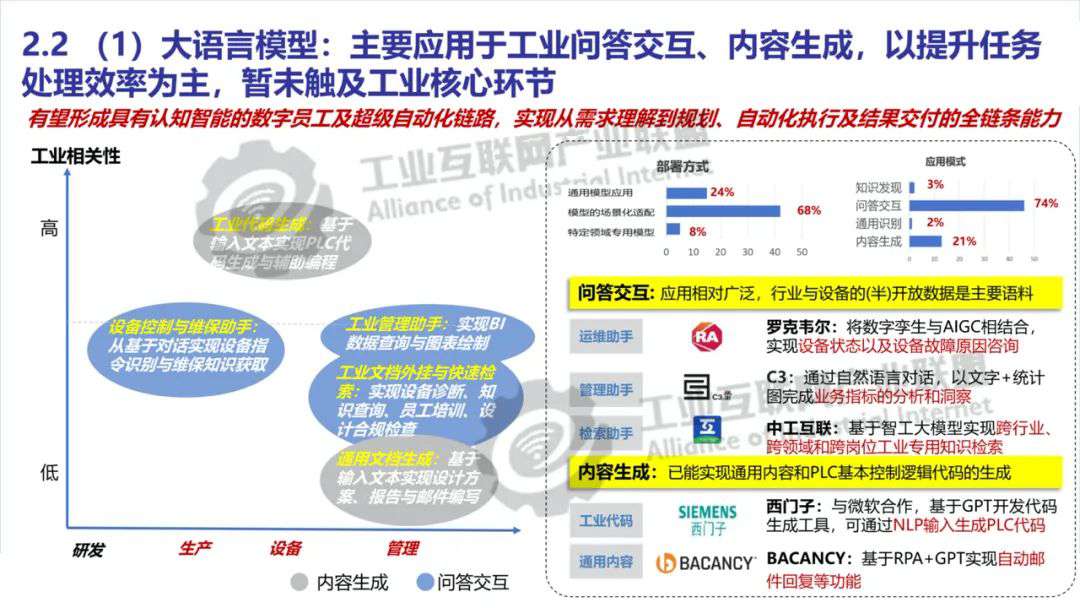 人工智能的几个相关概念 (https://ic.work/) AI 人工智能 第7张