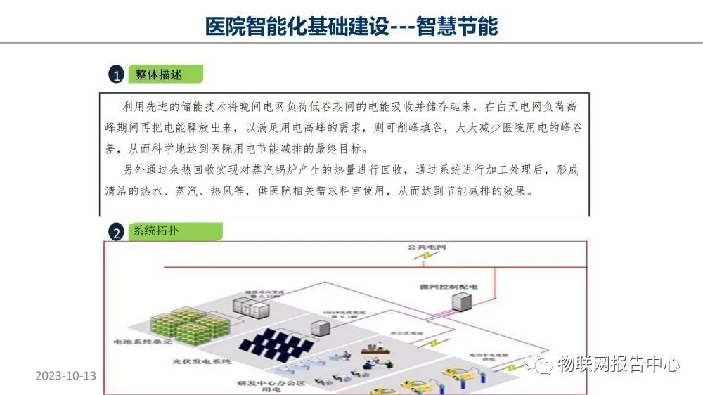 智慧医院项目物联网设计方案 (https://ic.work/) 物联网 第25张