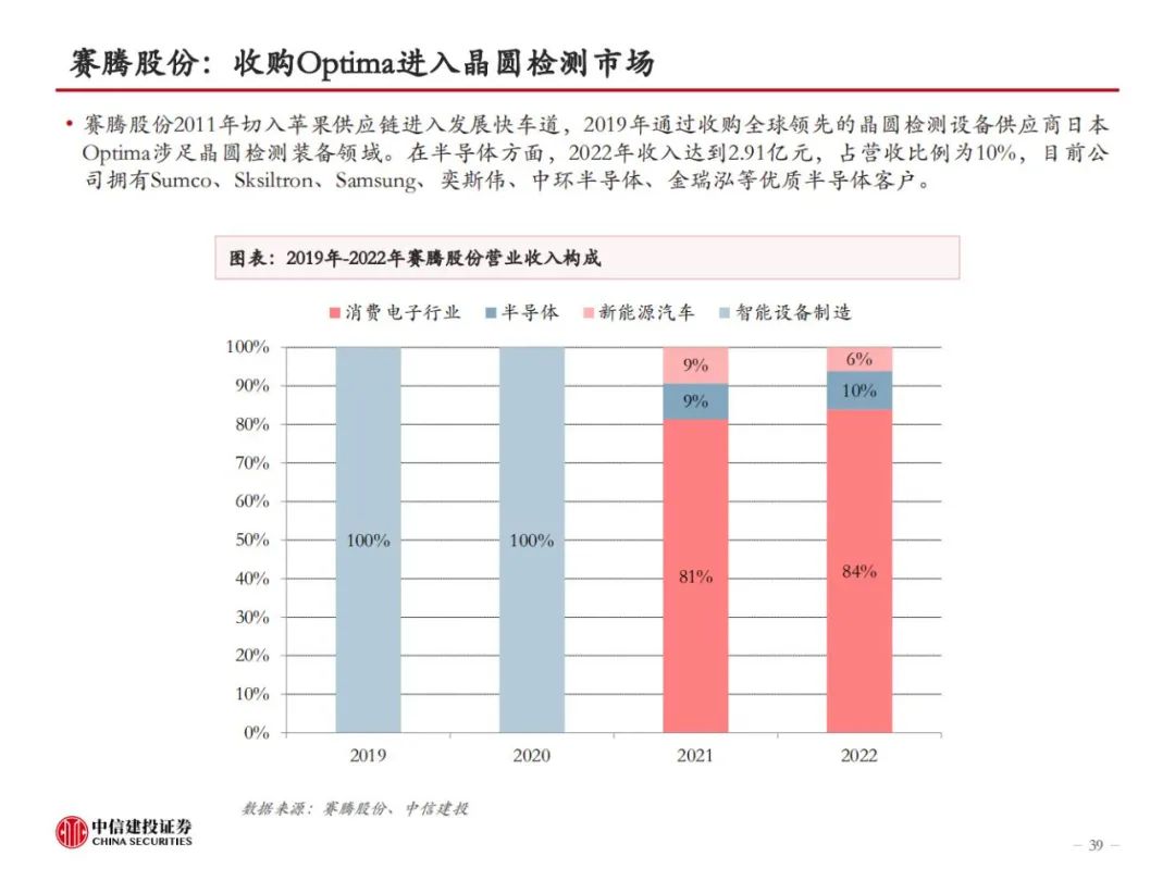 HBM革新AI算力，技术迭代引领高性能存储，开启新纪元！ (https://ic.work/) AI 人工智能 第37张