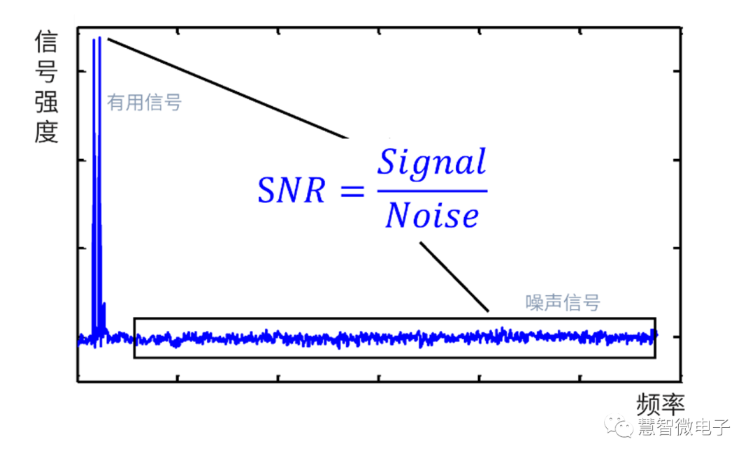手机射频增强技术通信解决方案 (https://ic.work/) 移动通信 第10张