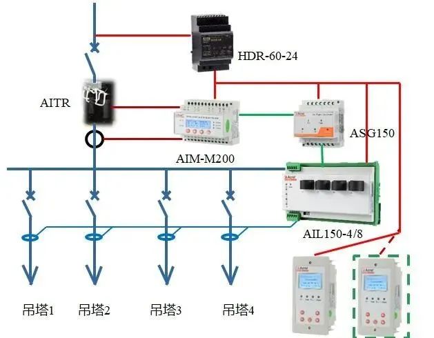 医用隔离电源监控系统在IT配电的应用案例 (https://ic.work/) 医疗电子 第9张