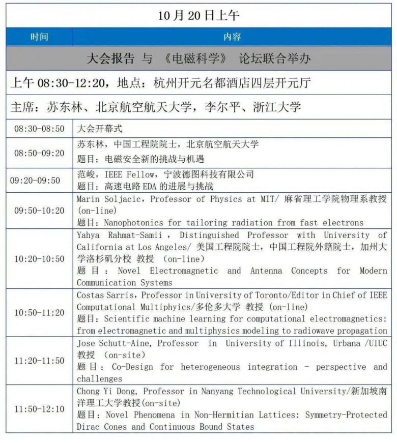 会议邀请|10月19日-21日，纳特通信邀您参加2023年中国电磁兼容及电磁环境效应技术及产业创新大会 (https://ic.work/) 物联网 第6张