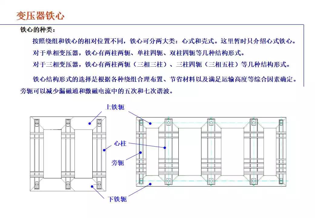 110kV油浸电力变压器组成及应用 (https://ic.work/) 智能电网 第8张