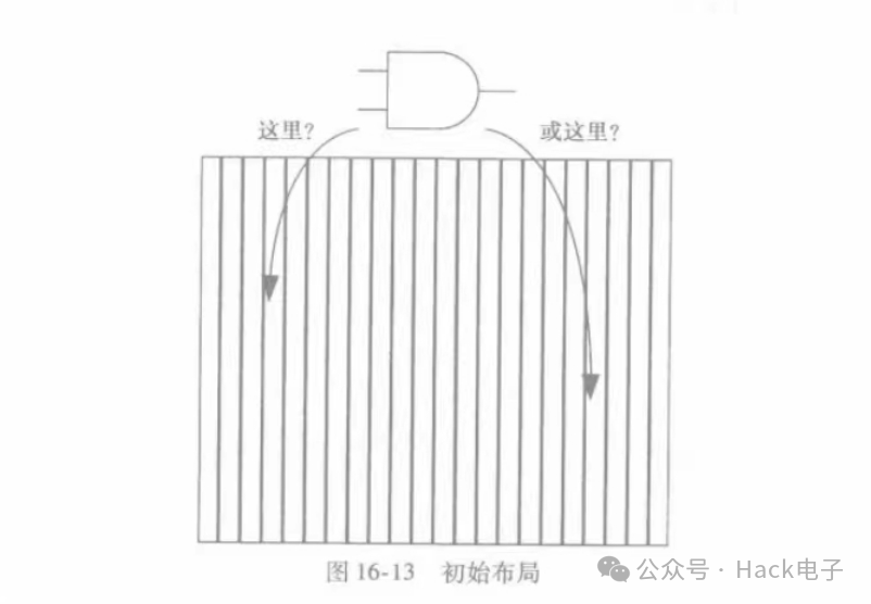 FPGA布局布线优化秘诀五，提升性能，助力高效设计。 (https://ic.work/) 可编辑器件 第1张