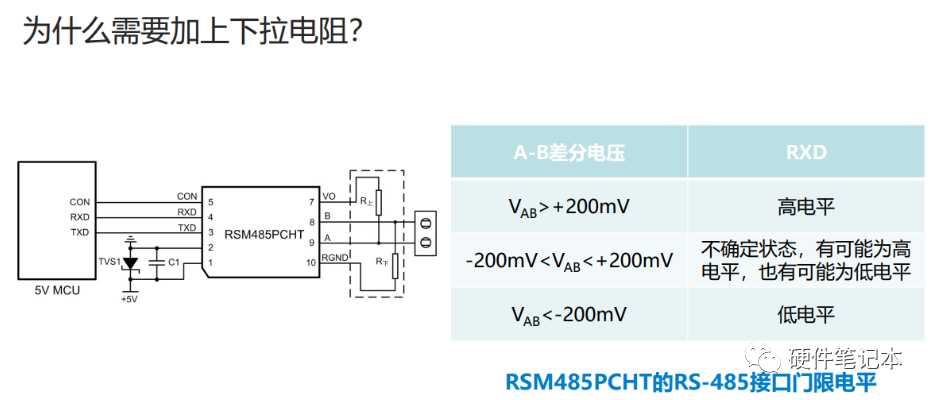 rs485总线在实际运行时可能存在的问题有哪些？ (https://ic.work/) 移动通信 第8张