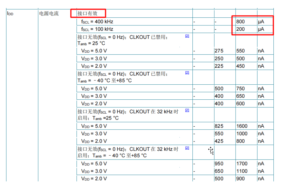 RTC电池寿命评估：关键考量因素，简化解读，轻松理解。 (https://ic.work/) 电源管理 第3张