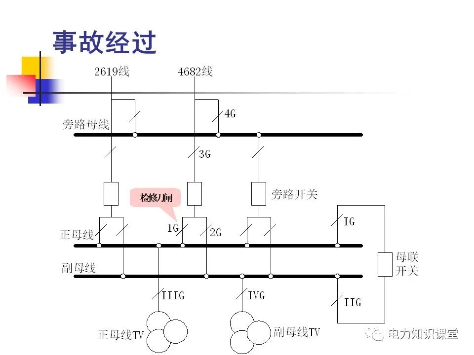 电压互感器二次回路的PT二次反充电知识汇总 (https://ic.work/) 智能电网 第3张