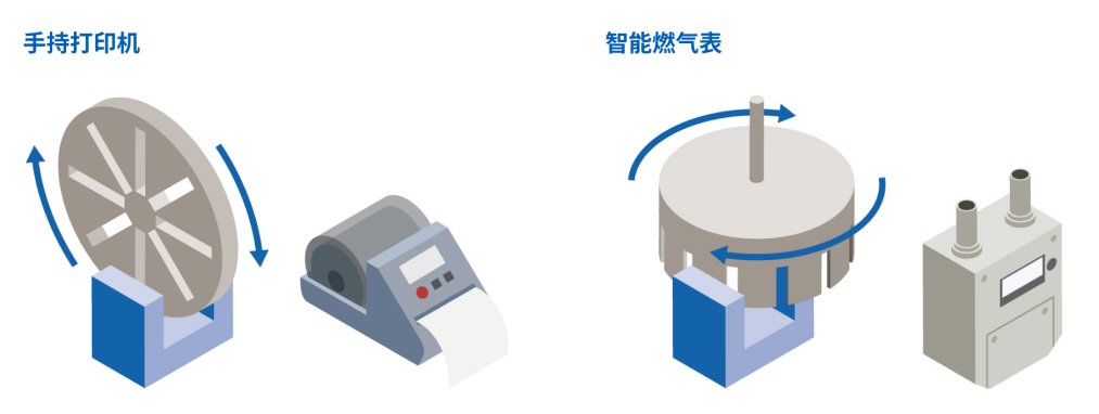 DMS GREEN PRODUCT | 透过型光电传感器(高速响应型) (https://ic.work/) 传感器 第6张