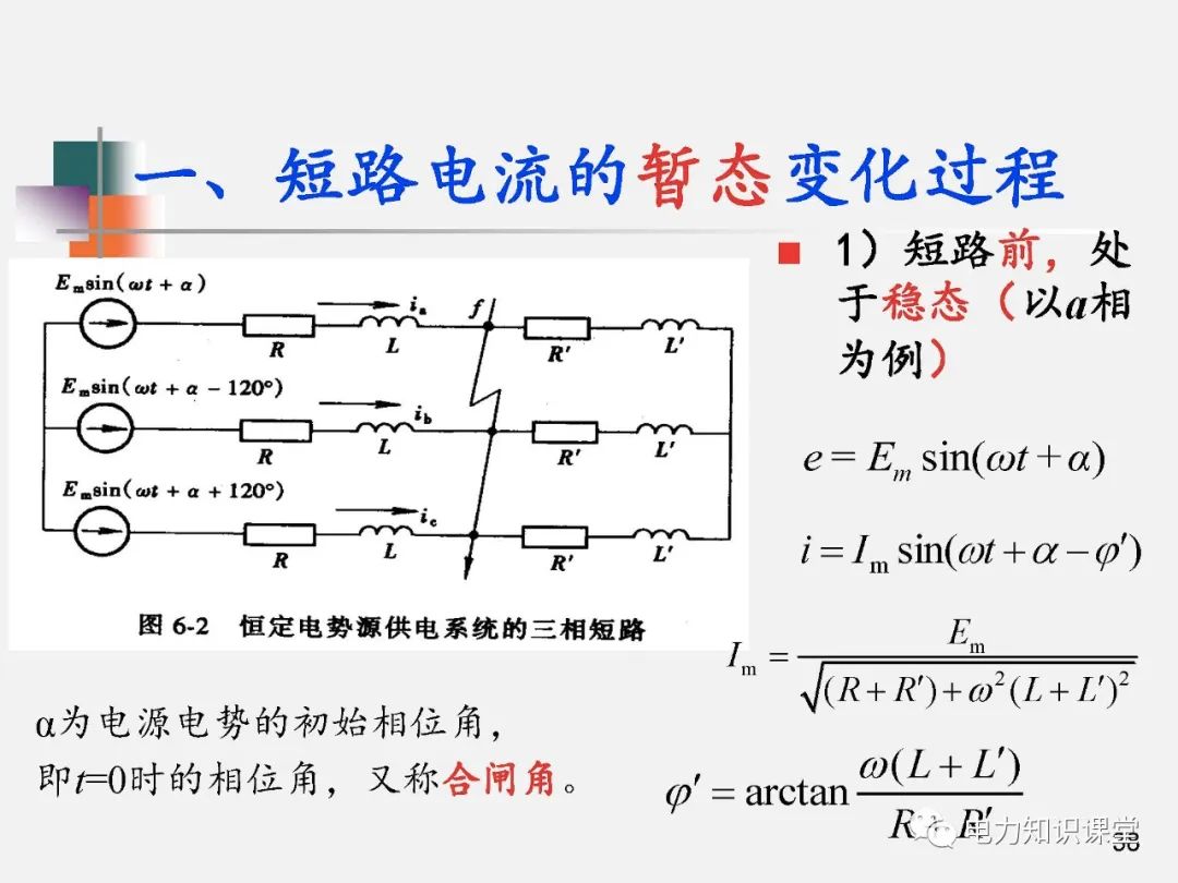 全面揭晓电力系统短路故障问题 (https://ic.work/) 智能电网 第36张