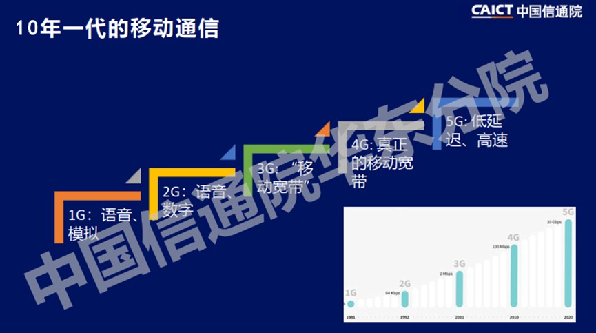 七大AI大模型行业应用最优解决方案 (https://ic.work/) AI 人工智能 第11张