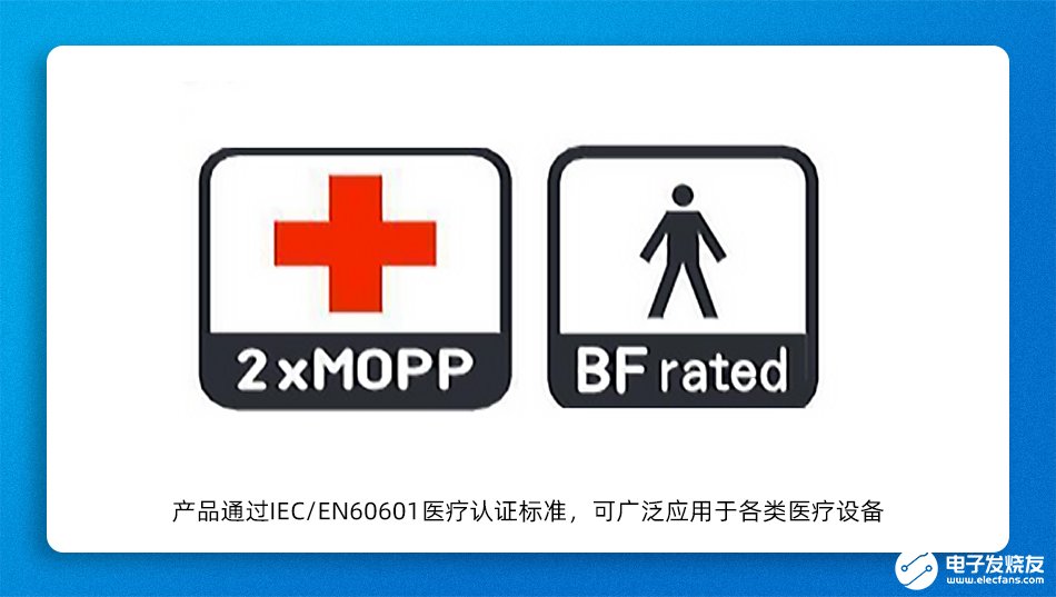 医疗设备安全、可靠，国产大功率医疗电源功不可没！ (https://ic.work/) 医疗电子 第3张