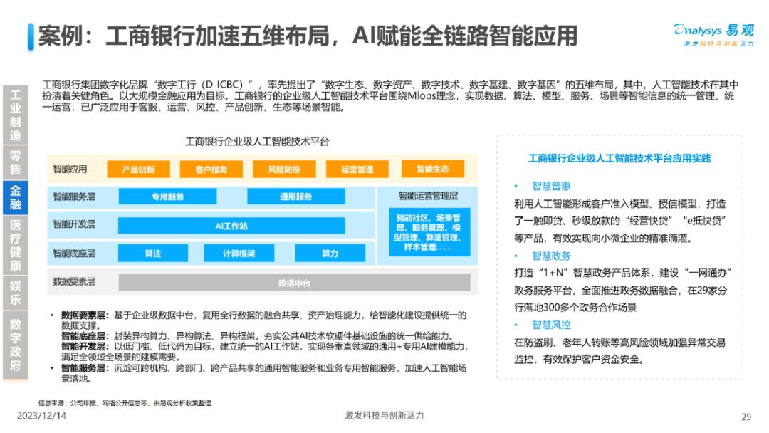 深入剖析人工智能应用价值与场景分析 (https://ic.work/) AI 人工智能 第28张