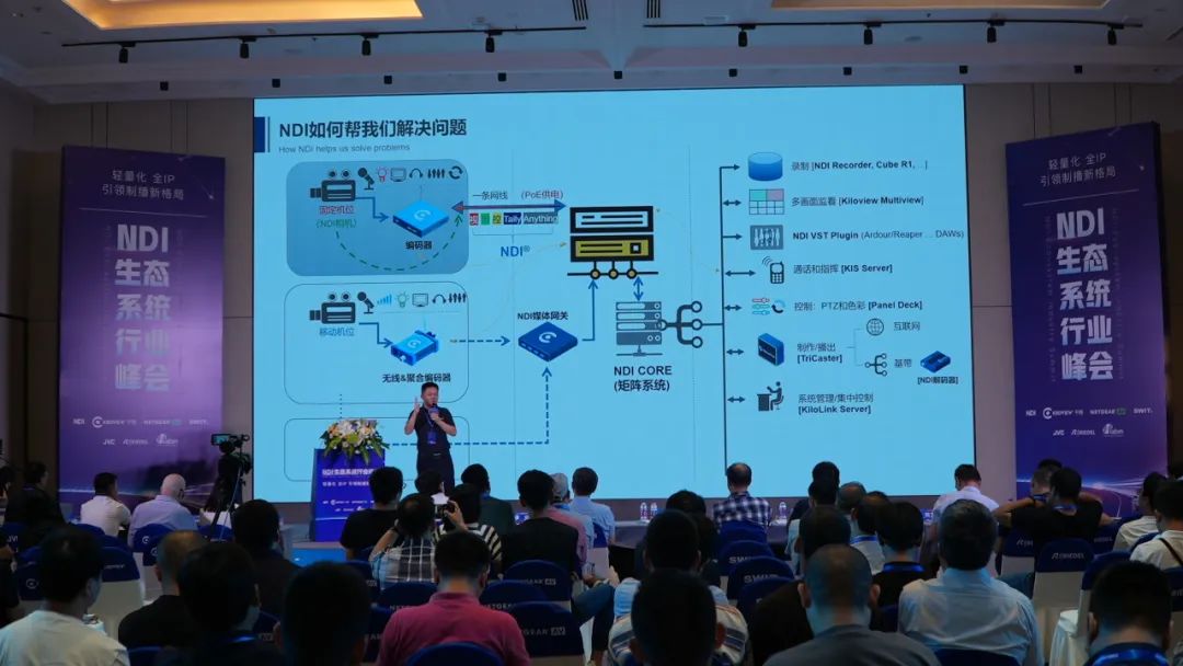 首届NDI生态系统行业峰会圆满召开！ (https://ic.work/) 音视频电子 第5张