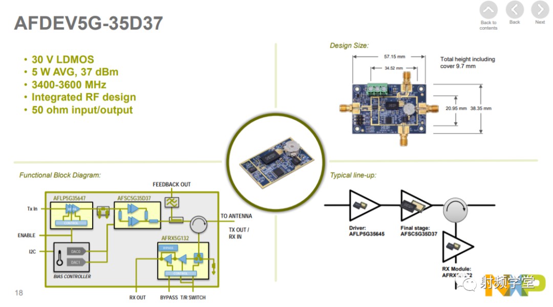 NXP 5G射频功率器件的集成方案 (https://ic.work/) 移动通信 第17张