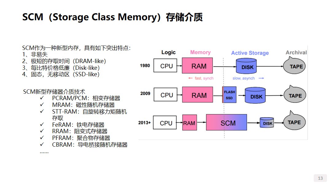 谈一谈存储系统的分类 (https://ic.work/) 物联网 第4张