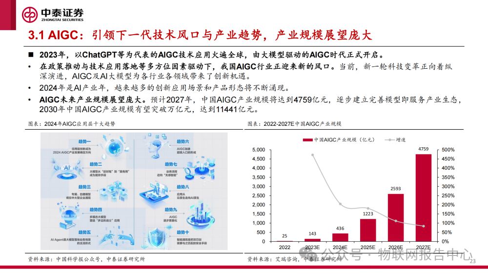 深度剖析数据安全框架报告 (https://ic.work/) AI 人工智能 第21张