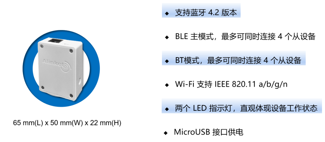 把握牧业智慧转型新机遇，自连数字牧业整体解决方案 (https://ic.work/) 物联网 第6张