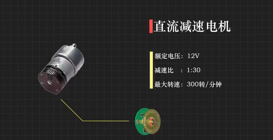 做一个激光雷达，需要哪些基本部件？ (https://ic.work/) 传感器 第4张